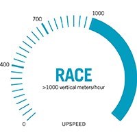Race Race