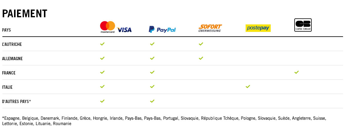Payment_fr59bbceb3bef93