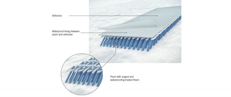 DYNAFIT Speedskin, three-layer construction, membrane